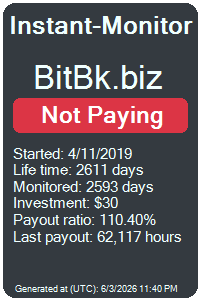 instant-monitor.com
