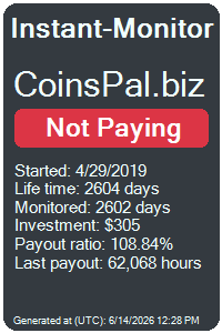 instant-monitor.com