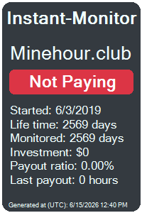 instant-monitor.com