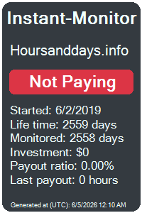 instant-monitor.com