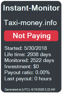 instant-monitor.com