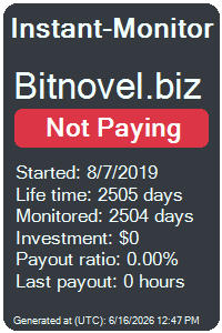 instant-monitor.com