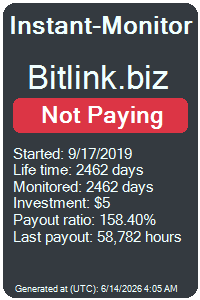 instant-monitor.com