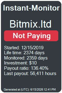 instant-monitor.com
