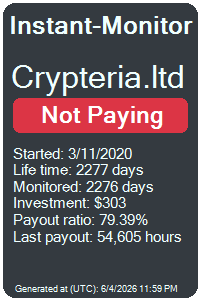 instant-monitor.com
