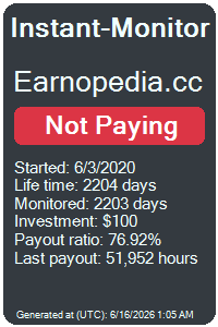 instant-monitor.com