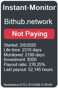 instant-monitor.com