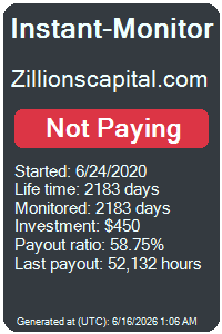 instant-monitor.com