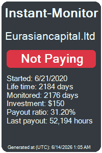 instant-monitor.com