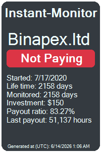 instant-monitor.com