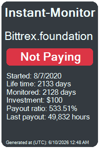 instant-monitor.com