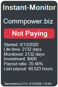 instant-monitor.com