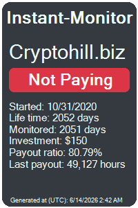 instant-monitor.com
