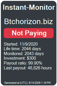 instant-monitor.com