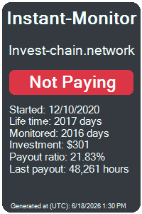 instant-monitor.com