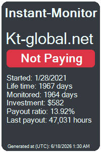 instant-monitor.com