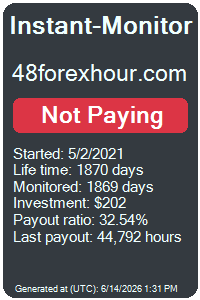 instant-monitor.com