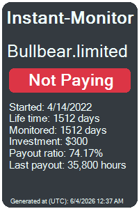 instant-monitor.com