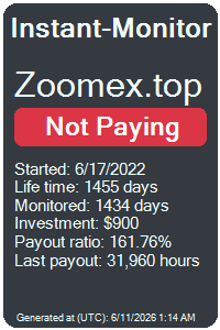 instant-monitor.com