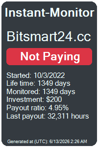 instant-monitor.com