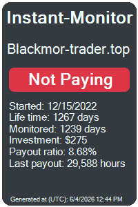 instant-monitor.com