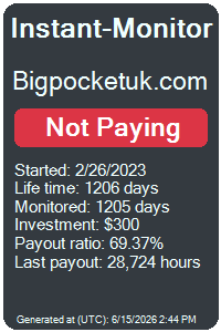 instant-monitor.com