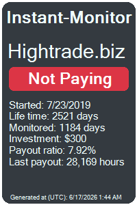 instant-monitor.com