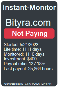instant-monitor.com