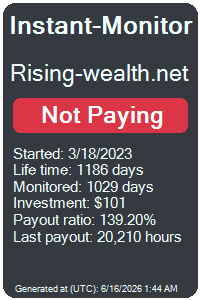 instant-monitor.com