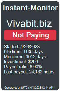 instant-monitor.com