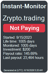 instant-monitor.com