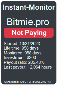instant-monitor.com