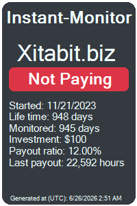 instant-monitor.com