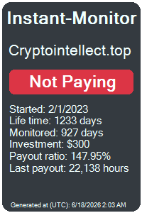 instant-monitor.com
