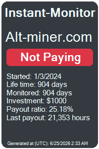 instant-monitor.com