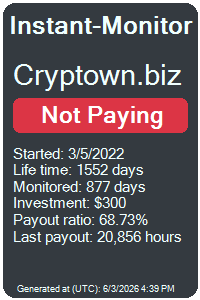 instant-monitor.com