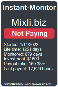 instant-monitor.com