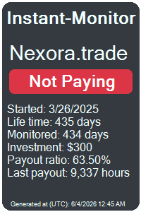 instant-monitor.com