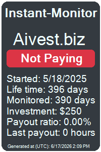 instant-monitor.com