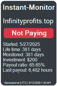 instant-monitor.com