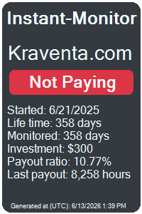 instant-monitor.com