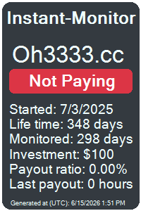 instant-monitor.com
