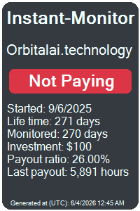 instant-monitor.com