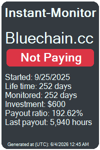 instant-monitor.com