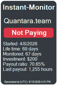 instant-monitor.com