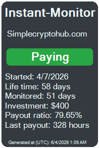 instant-monitor.com
