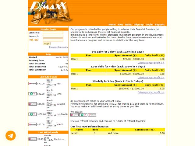 Dimaxx Biz Deposits And Payouts Last Instant Monitor