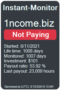 1ncome.biz Monitored by Instant-Monitor.com