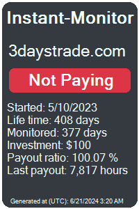 3daystrade.com Monitored by Instant-Monitor.com