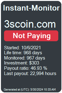 3scoin.com Monitored by Instant-Monitor.com